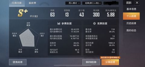 和平精英吃鸡辅助器算外联吗
