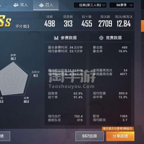 和平精英ios辅助公证号