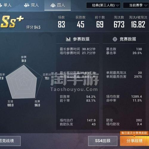和平精英ios辅助四排王牌局